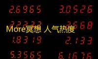 More冥想 人气热度：37℃